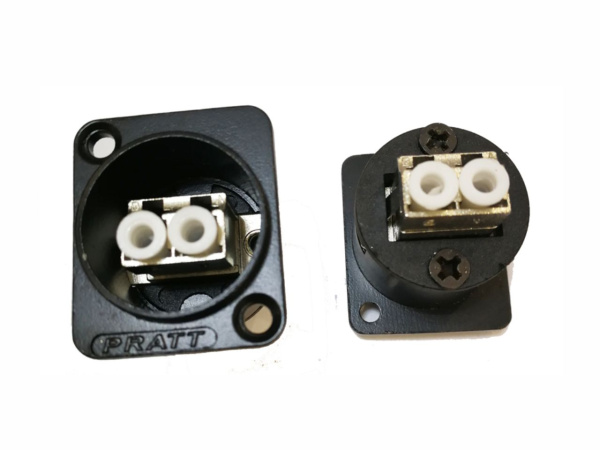 Панельные разъемы D-формата