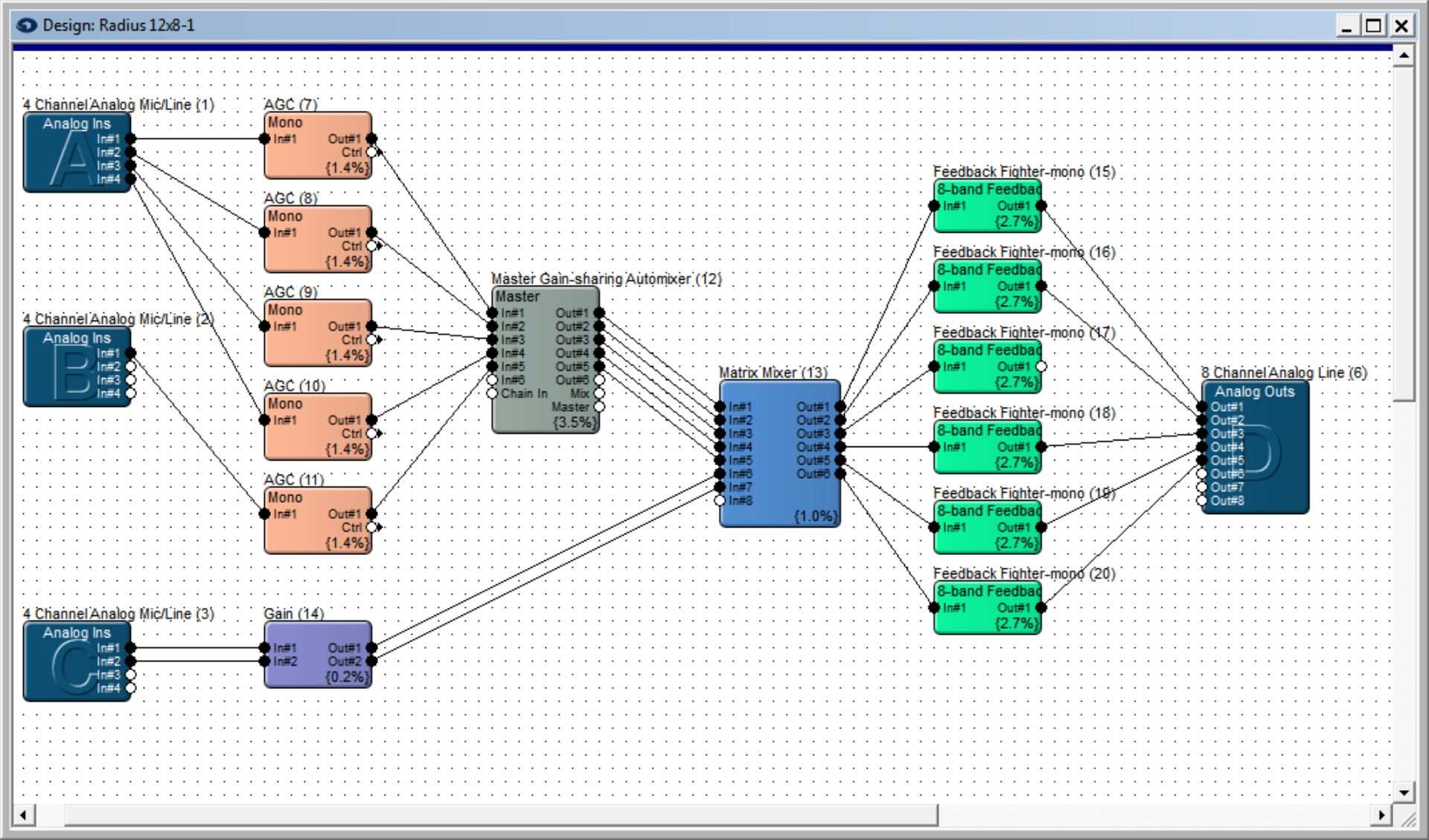 Топология аудиотракта цифровой аудиоплатформы