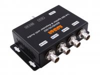 KVC-S14S Сплиттер 1:4 сигналов SDI, HD-SDI и 3G-SDI