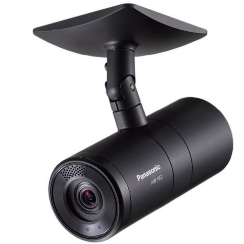 Камеры для видеоконференции