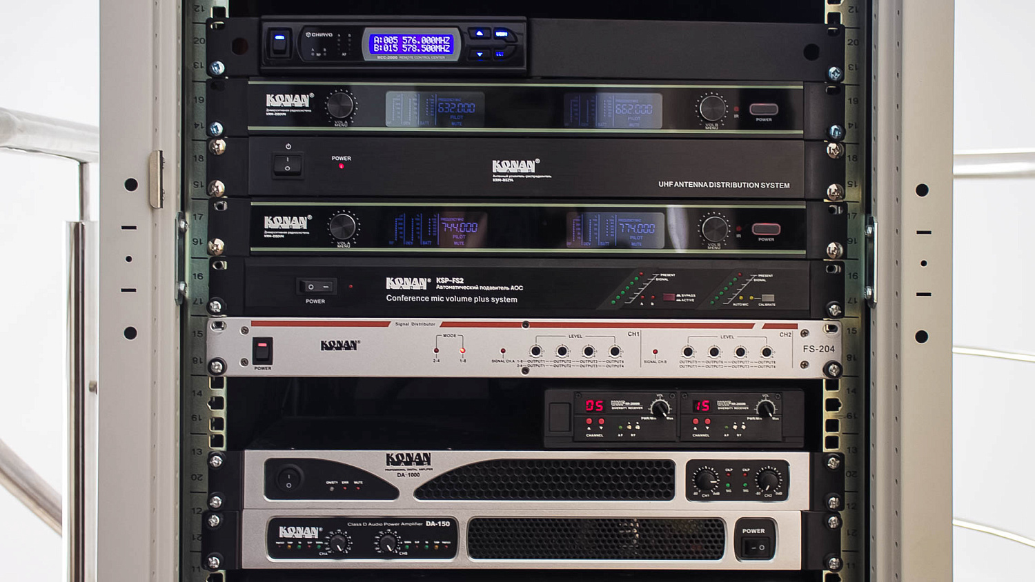 Автоматизированная система звукоусиления и видеотрансляции в храме