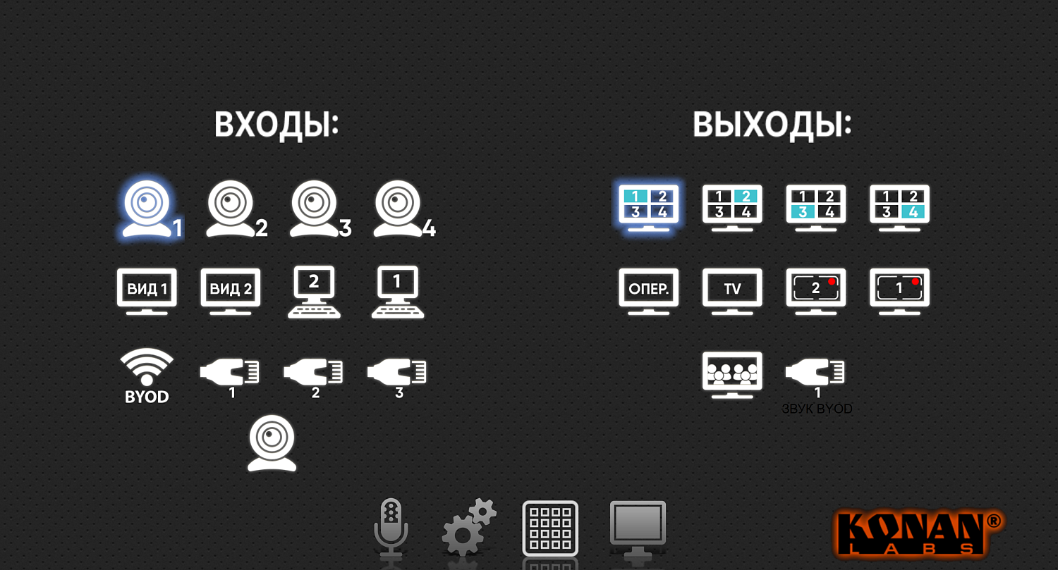 Автоматизация для конфернец-залов
