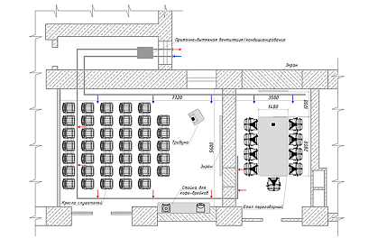 Проектирование